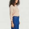 Bellerose Gops Striped Sweater