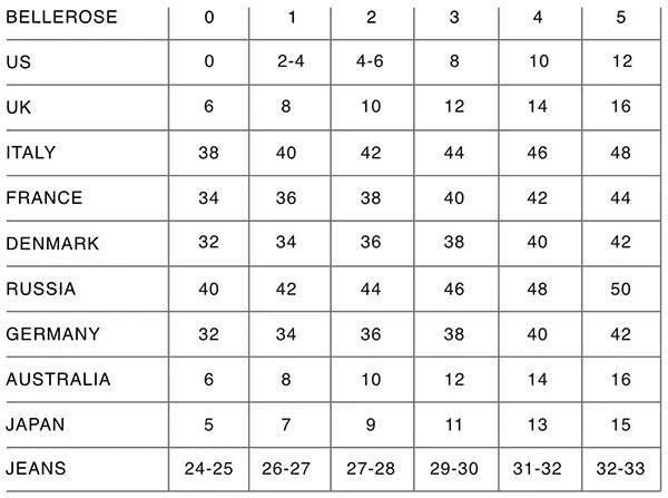 Bellerose Sadie Belt 4 Bellerose Sadie Belt