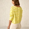 Bellerose Reacar Stripy Yellow Knit